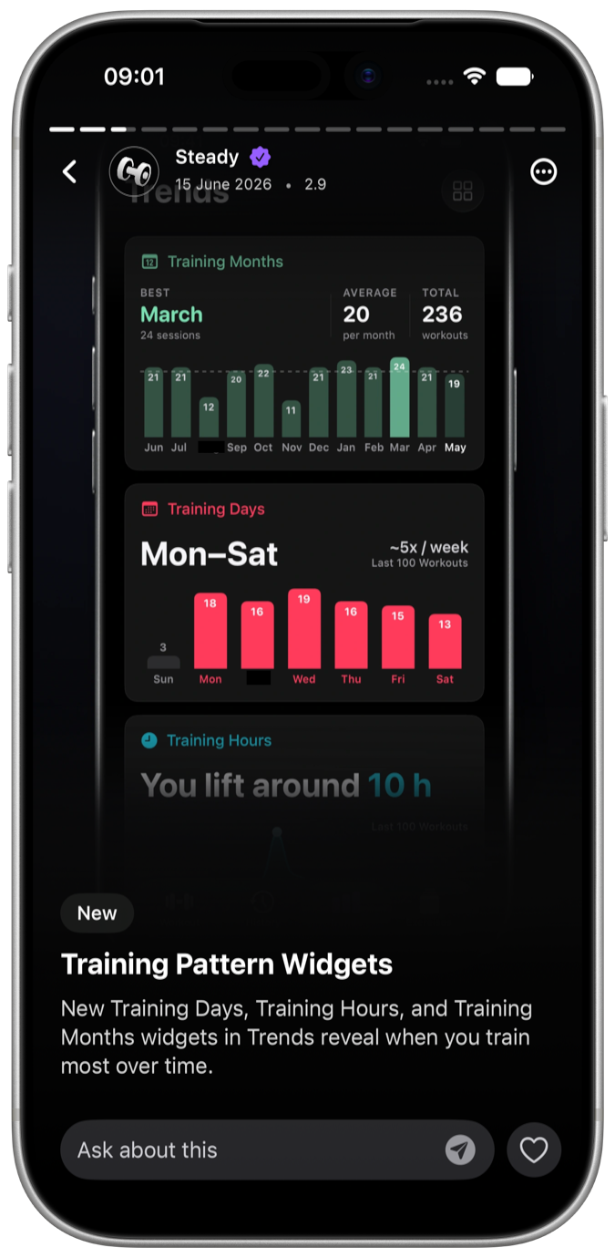 A screenshot of Steady for iPhone.