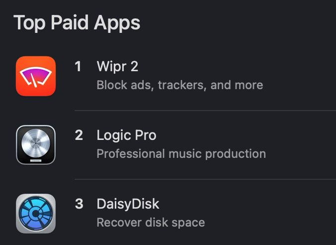 Screenshot of macOS App Store charts showing Wipr 2 at #1